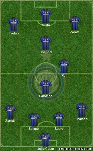 F.C. Internazionale Formation 2012