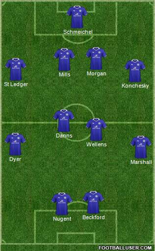 Leicester City Formation 2012