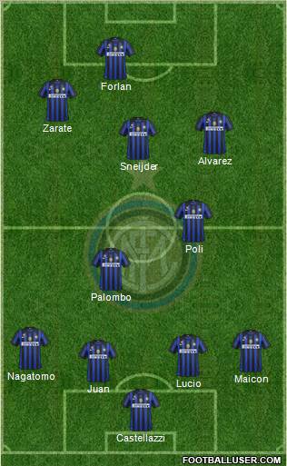 F.C. Internazionale Formation 2012