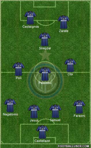 F.C. Internazionale Formation 2012