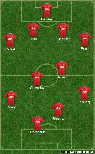 Manchester United Formation 2012