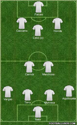 Chelsea Formation 2012
