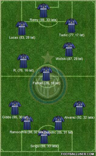 F.C. Internazionale Formation 2012