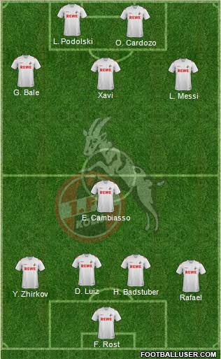 1.FC Köln Formation 2012