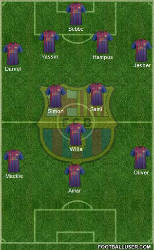 F.C. Barcelona Formation 2012