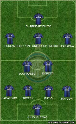 F.C. Internazionale Formation 2012