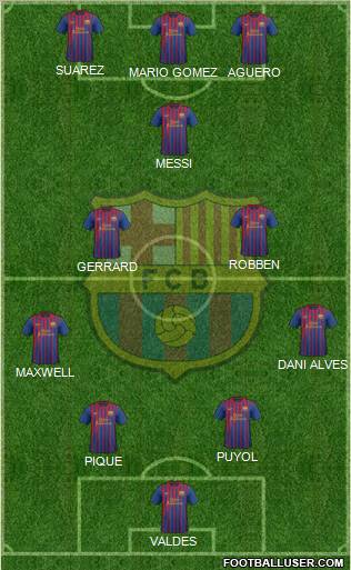 F.C. Barcelona Formation 2012