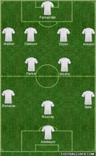 Fifa Team Formation 2012