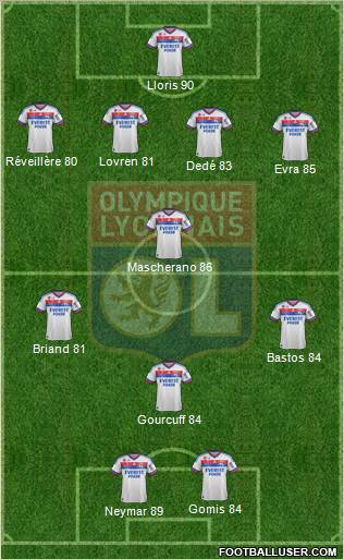 Olympique Lyonnais Formation 2012