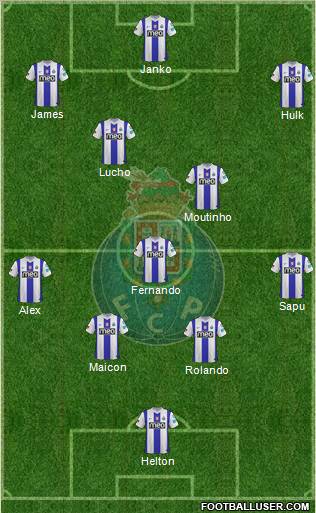 Futebol Clube do Porto - SAD Formation 2012