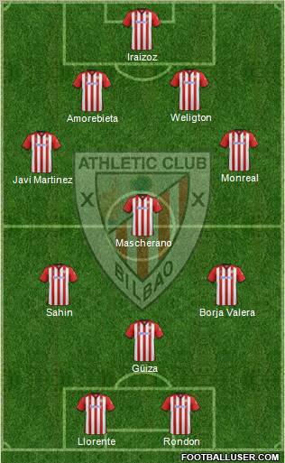 Athletic Club Formation 2012