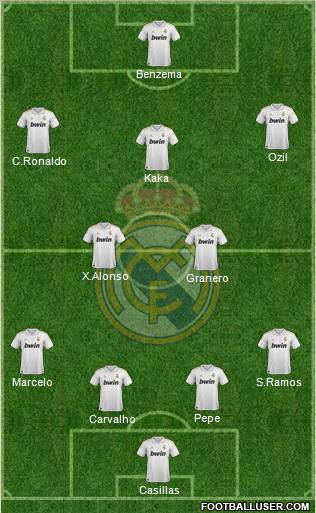 Real Madrid C.F. Formation 2012