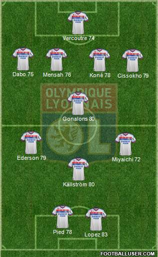 Olympique Lyonnais Formation 2012