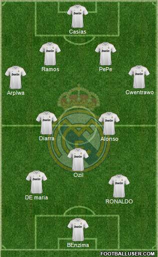Real Madrid C.F. Formation 2012