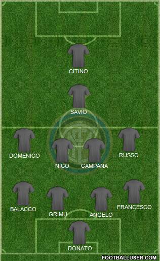 F.C. Internazionale Formation 2012