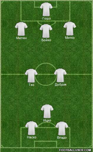Fifa Team Formation 2012