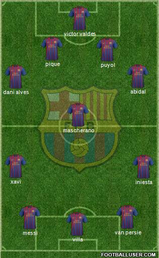 F.C. Barcelona Formation 2012