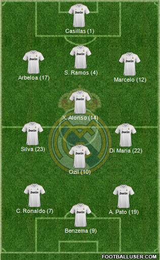 Real Madrid C.F. Formation 2012