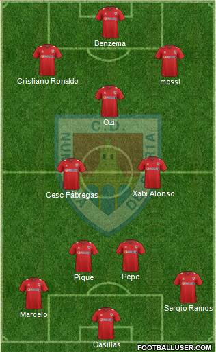 C.D. Numancia S.A.D. Formation 2012