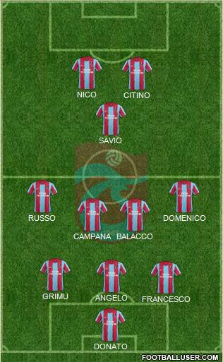 Trabzonspor Formation 2012