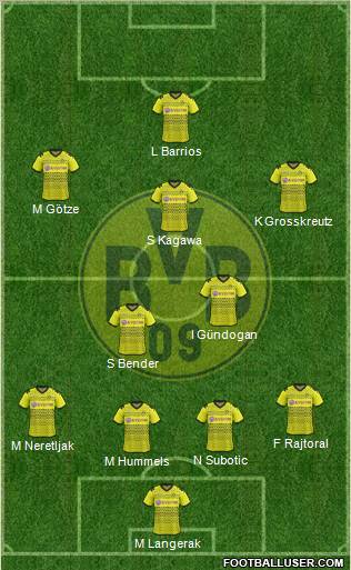 Borussia Dortmund Formation 2012