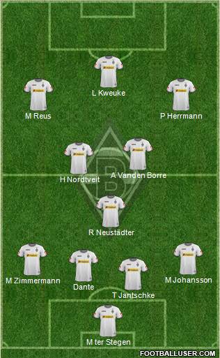 Borussia Mönchengladbach Formation 2012