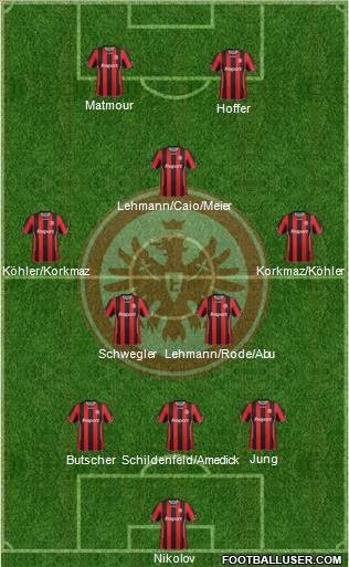Eintracht Frankfurt Formation 2012