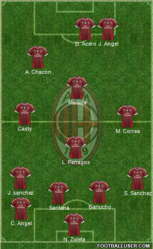 A.C. Milan Formation 2012