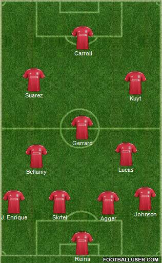 Liverpool Formation 2012
