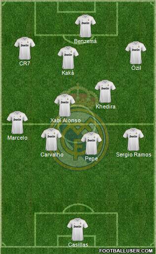 Real Madrid C.F. Formation 2012