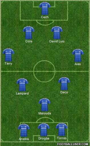 Chelsea Formation 2012