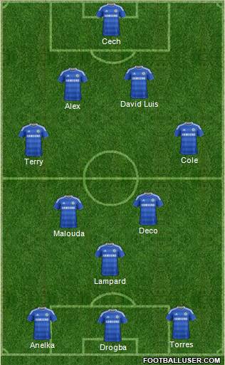 Chelsea Formation 2012