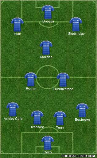 Chelsea Formation 2012