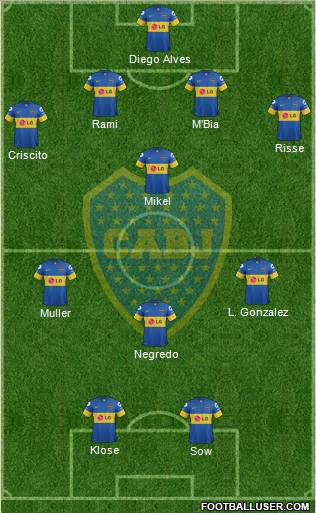 Boca Juniors Formation 2012