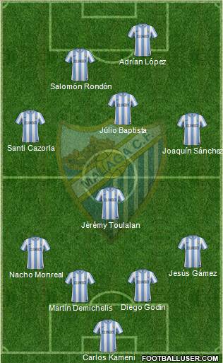 Málaga C.F., S.A.D. Formation 2012