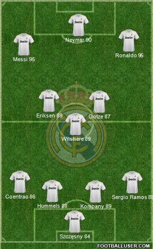 Real Madrid C.F. Formation 2012