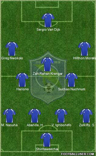 Anhui Jiufang Formation 2012