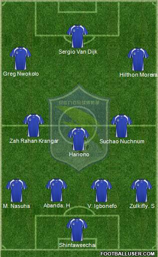Anhui Jiufang Formation 2012