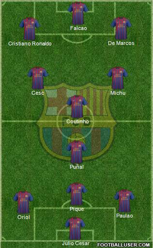 F.C. Barcelona Formation 2012