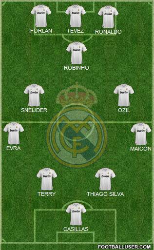 Real Madrid C.F. Formation 2012