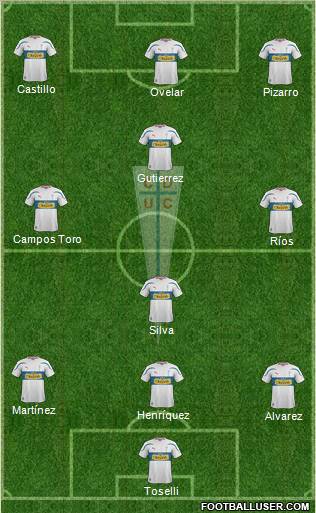 CD Universidad Católica Formation 2012
