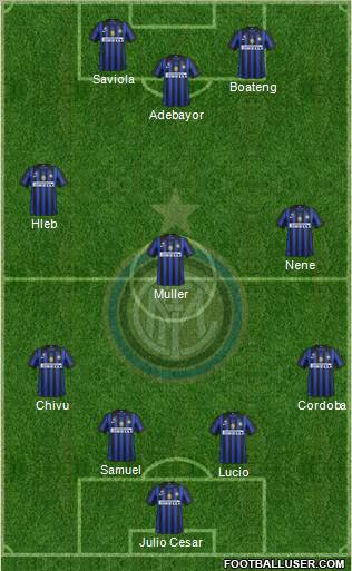F.C. Internazionale Formation 2012