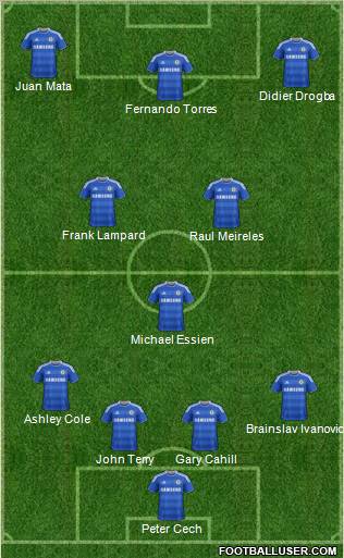 Chelsea Formation 2012
