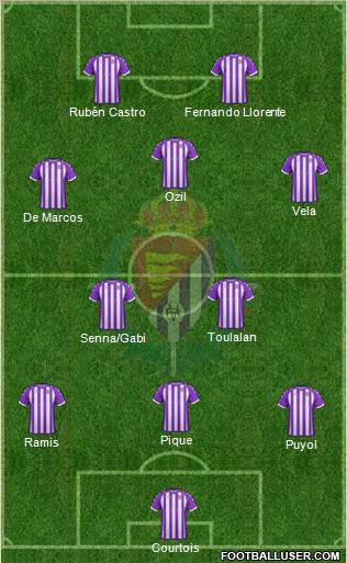 R. Valladolid C.F., S.A.D. football formation