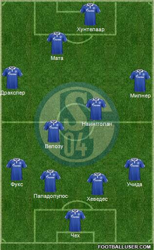 FC Schalke 04 Formation 2012