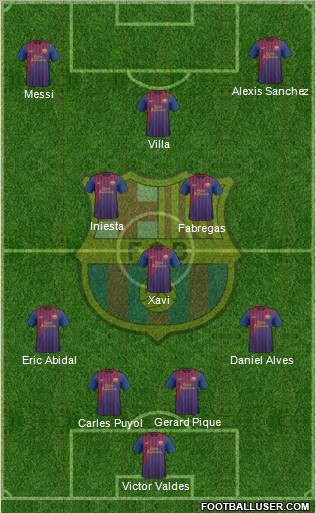 F.C. Barcelona Formation 2012