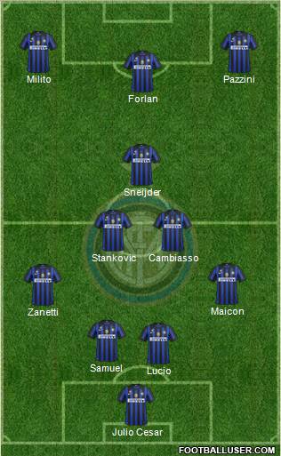 F.C. Internazionale Formation 2012