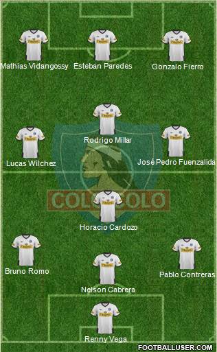 CSD Colo Colo Formation 2012