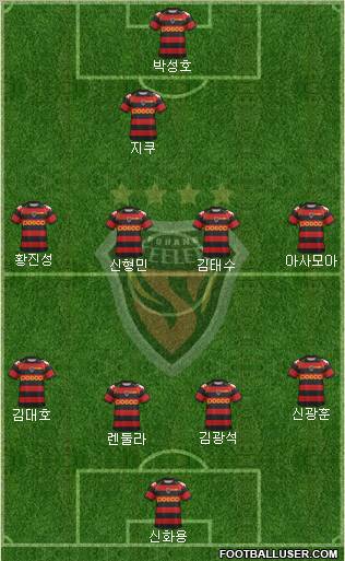 Pohang Steelers Formation 2012