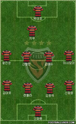 Pohang Steelers Formation 2012